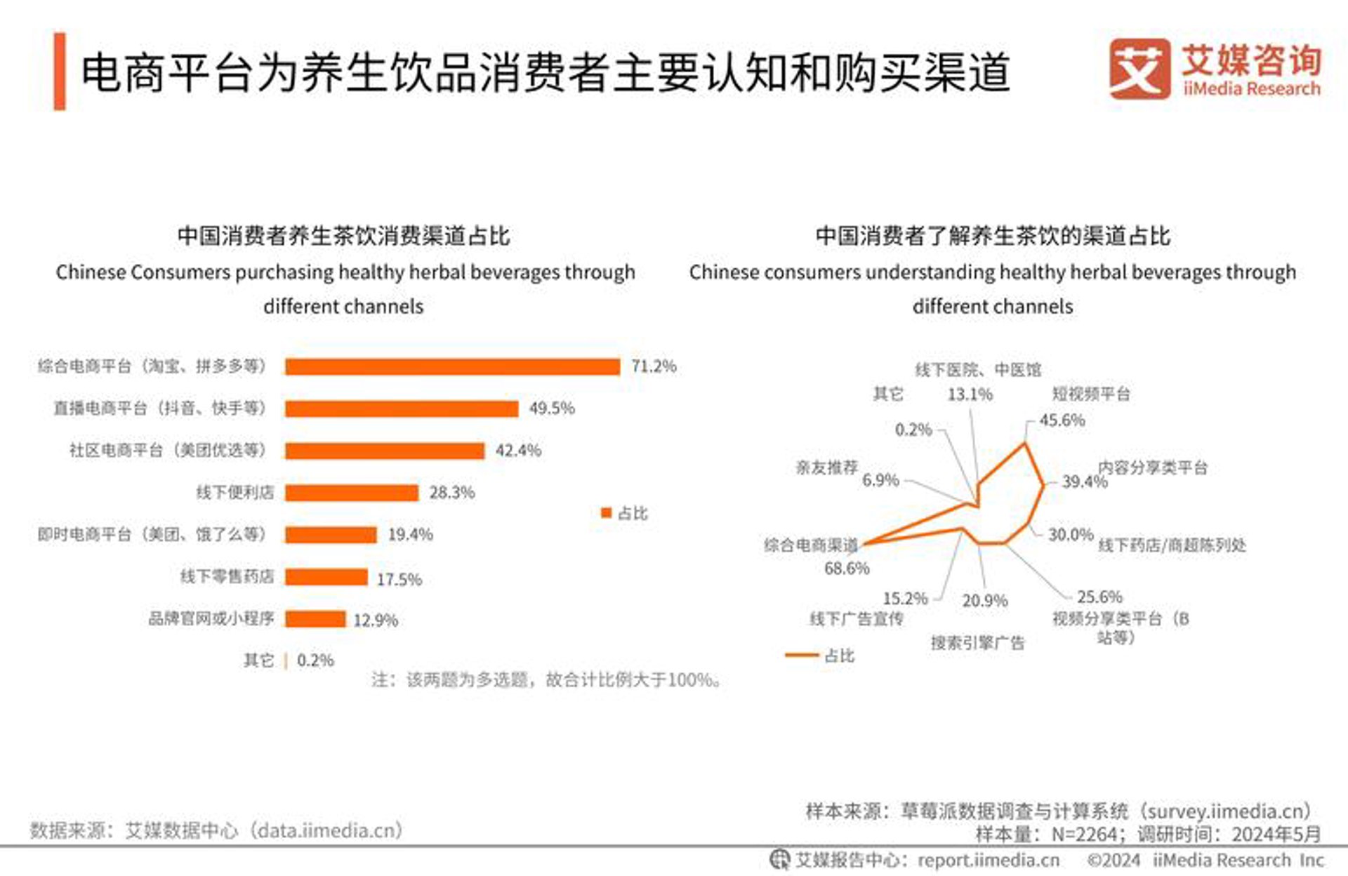 佩全超洋商贸